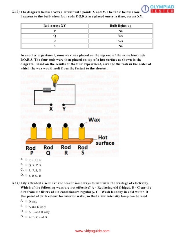 Essay on electricity for class 6 picture