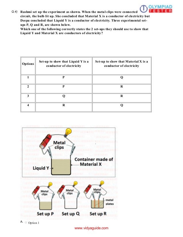 Essay on electricity 250 words picture