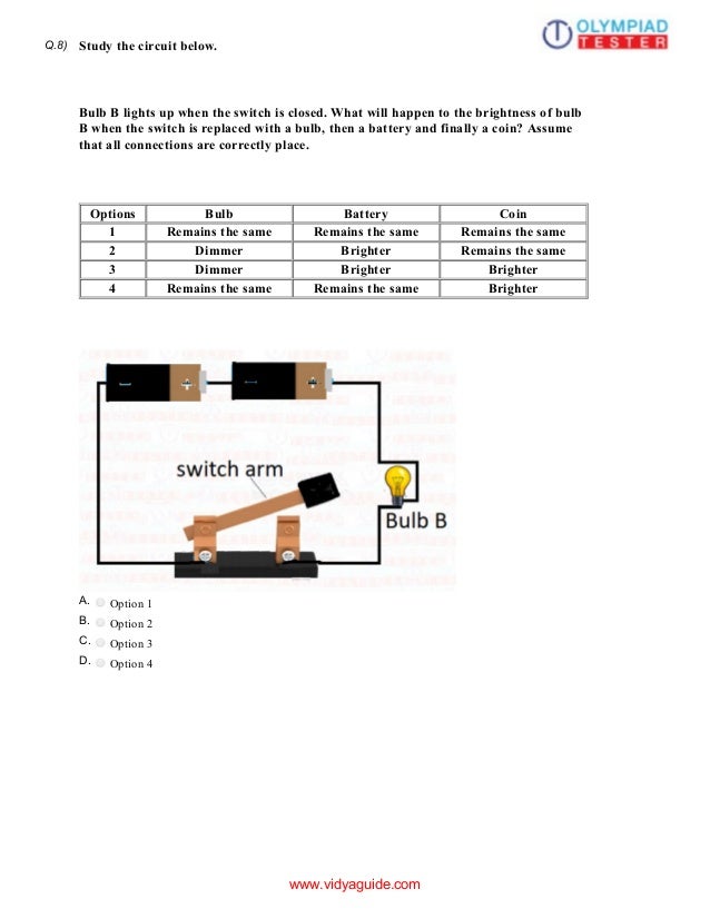 Conclusion for electricity essay image