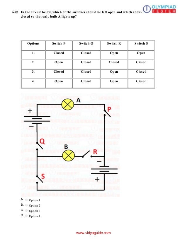 A day without electricity essay picture