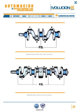 AUTOMOCIÓN

EVOLUCION.@

MOTORES TÉRMICOS Y SUS
SISTEMAS AUXILIARES

IMPRIMIR

ÍNDICE

F O R M A C I Ó N

ZOOM

ZOOM

P A R A

E L

F U T U R O GRUPO FIAT

ELEMENTOS DEL MOTOR

Cigüeñal para motor de cuatro cilindros

Cigüeñal para motor de seis cilindros

27

 