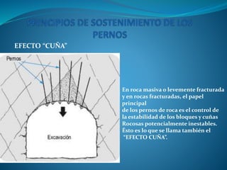 EFECTO “CUÑA”
En roca masiva o levemente fracturada
y en rocas fracturadas, el papel
principal
de los pernos de roca es el control de
la estabilidad de los bloques y cuñas
Rocosas potencialmente inestables.
Ésto es lo que se llama también el
“EFECTO CUÑA”.
 