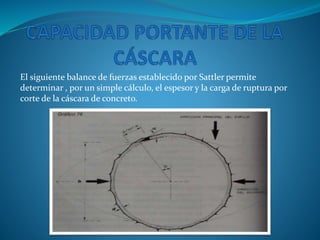 El siguiente balance de fuerzas establecido por Sattler permite
determinar , por un simple cálculo, el espesor y la carga de ruptura por
corte de la cáscara de concreto.
 
