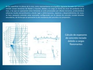 En las superficies no planas de la roca, como representamos en el gráfico siguiente forradas con concreto
rociado actúan tensiones de flexión y tracción, debido a la carga en forma de arcos de parábolas de la
roca, a las que se superponen otras tensiones al corte provocadas por efectos terciarios, produciéndose
esfuerzos locales extraordinarios y dando lugar a deformaciones, rajaduras y desprendimientos de rocas;
se hace necesario controlar estas anomalías configurando con la cáscara de concreto rociado bóvedas
secundarias, de forma que se aproveche la alta resistencia del concreto a la compresión.
Cálculo de espesores
de concreto rociado
debido a cargas
flexionantes
 