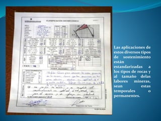 Las aplicaciones de
estos diversos tipos
de sostenimiento
están
estandarizadas a
los tipos de rocas y
al tamaño delas
labores mineras,
sean estas
temporales o
permanentes.
 