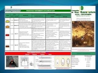 06_ELEMENTOS_DE_SOSTENIMIENTO.pptx