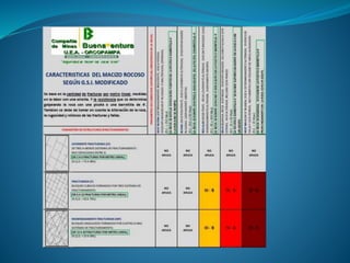 06_ELEMENTOS_DE_SOSTENIMIENTO.pptx