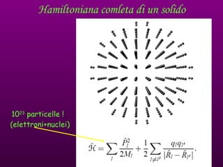 Hamiltoniana comleta di un solido 10 23  particelle ! (elettroni+nuclei) 
