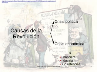 http://documentacionhistoriabachillerato.blogspot.com.es/2011/04/documento-aspirantes-altrono.html

Crisis política

Causa...