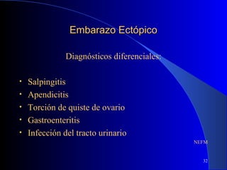 32
Embarazo EctópicoEmbarazo Ectópico
Diagnósticos diferenciales:
• Salpingitis
• Apendicitis
• Torción de quiste de ovario
• Gastroenteritis
• Infección del tracto urinario
NEFM
 