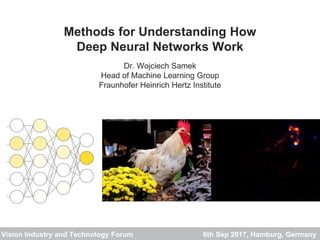 Methods for Understanding How
Deep Neural Networks Work
Dr. Wojciech Samek
Head of Machine Learning Group
Fraunhofer Heinrich Hertz Institute
Vision Industry and Technology Forum 6th Sep 2017, Hamburg, Germany
 