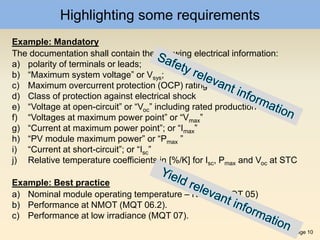 page 10
Example: Mandatory
The documentation shall contain the following electrical information:
a) polarity of terminals or leads;
b) “Maximum system voltage” or Vsys;
c) Maximum overcurrent protection (OCP) rating
d) Class of protection against electrical shock
e) “Voltage at open-circuit” or “Voc” including rated production tolerance
f) “Voltages at maximum power point” or “Vmax”
g) “Current at maximum power point”; or “Imax”
h) “PV module maximum power” or “Pmax ”
i) “Current at short-circuit”; or “Isc”
j) Relative temperature coefficients in [%/K] for Isc, Pmax and Voc at STC
Example: Best practice
a) Nominal module operating temperature – NMOT (MQT 05)
b) Performance at NMOT (MQT 06.2).
c) Performance at low irradiance (MQT 07).
Highlighting some requirements
 