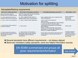 page 9
Motivation for splitting
IEC 61215-1 FDIS (July 2015) IEC 61730-1 CDV (status July 2015) EN 50380 draft (status June 2015) IEC 61853-1 : 2011
Each module shall include the
following clear and indelible markings:
Each PV module shall include the following
clear and indelible markings:
a) name, registered trade name or
registered trade mark of manufacturer;
a) name, registered trade name, or
registered trade mark of manufacturer;
Name, registered trade name or registered trade
mark of manufacturer;
Name, monogram or
symbol of the
manufacturer;
b) type or model number designation; b) type or model number designation; Type or model number designation; Type or model number;
c) serial number (unless marked on
other part of product);
c) serial number;
Serial number;
The serial number identification must be placed
in such a way that it is non-removable
(preferable by encapsulation) and readable
after installation.
NOTE: It is allowed that this serial number
identification is covered after installation by a
frame e.g. in façade installations.
Serial number;
d) date and place of manufacture;
alternatively serial number allowing to
trace the date and place of
manufacture;
d) date and place of manufacture;
alternatively serial number assuring
traceability of date and place of
manufacture;
date and place of manufacture; alternatively serial
number allowing to trace the date and place of
manufacture
The date and place of
manufacture shall be
marked on the module or
be traceable from the
serial number.
Nameplate/Marking requirements
 Several standards have different requirements – not always aligned
 Some are mandatory safety standards, some are helpful information sources
EN 50380 summarized and groups all
given requirements/information See outlook
 