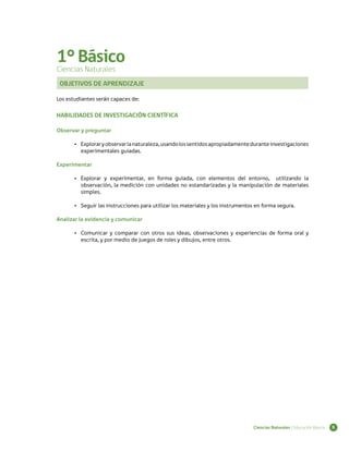 1° Básico
Ciencias Naturales

OBJETIVOS DE APRENDIZAJE
Los estudiantes serán capaces de:

HABILIDADES DE INVESTIGACIÓN CIENTÍFICA
Observar y preguntar
•	 Explorar y observar la naturaleza, usando los sentidos apropiadamente durante investigaciones
experimentales guiadas.
Experimentar
•	 Explorar y experimentar, en forma guiada, con elementos del entorno, utilizando la
observación, la medición con unidades no estandarizadas y la manipulación de materiales
simples.
•	 Seguir las instrucciones para utilizar los materiales y los instrumentos en forma segura.
Analizar la evidencia y comunicar
•	 Comunicar y comparar con otros sus ideas, observaciones y experiencias de forma oral y
escrita, y por medio de juegos de roles y dibujos, entre otros.

Ciencias Naturales | Educación Básica

9

 