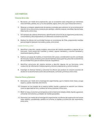 EJES TEMÁTICOS
Ciencias de la vida
1.	 Reconocer, por medio de la exploración, que un ecosistema está compuesto por elementos
vivos (animales, plantas, etc.) y no vivos (piedras, aguas, tierra, etc.) que interactúan entre sí.
2.	 Observar y comparar adaptaciones de plantas y animales para sobrevivir en los ecosistemas en
relación con su estructura y conducta; por ejemplo: cubierta corporal, camuflaje, tipo de hojas,
hibernación, entre otras.
3.	 Dar ejemplos de cadenas alimentarias, identificando la función de los organismos productores,
consumidores y descomponedores, en diferentes ecosistemas de Chile.
4.	 Analizar los efectos de la actividad humana en ecosistemas de Chile, proponiendo medidas
para protegerlos (parques nacionales y vedas, entre otras).
Cuerpo humano y salud
5.	 Identificar y describir, usando modelos, estructuras del sistema esquelético y algunas de sus
funciones, como protección (costillas y cráneo), soporte (vértebras y columna vertebral) y
movimiento (pelvis y fémur).
6.	 Explicar, con apoyo de modelos, el movimiento del cuerpo, considerando la acción coordinada
de músculos, huesos, tendones y articulación (ejemplo: brazo y pierna), y describir los beneficios
de la actividad física para el sistema músculo-esquelético.
7.	 Identificar estructuras del sistema nervioso y describir algunas de sus funciones, como
conducción de información (médula espinal y nervios) y elaboración y control (cerebro).
8.	 Investigar en diversas fuentes y comunicar los efectos que produce el consumo excesivo de
alcohol en la salud humana (como descoordinación, confusión y lentitud, entre otras).

Ciencias Físicas y Químicas
9.	 Demostrar, por medio de la investigación experimental, que la materia tiene masa y ocupa
espacio, usando materiales del entorno.
10.	 Comparar los tres estados de la materia (sólido, líquido y gaseoso) en relación con criterios
como la capacidad de fluir y cambiar de forma y volumen, entre otros.
11.	 Medir la masa, el volumen y la temperatura de la materia (en estados sólido, líquido y gaseoso),
utilizando instrumentos y unidades de medida apropiados.
12.	 Demostrar, por medio de la investigación experimental, los efectos de la aplicación de fuerzas
sobre objetos, considerando cambios en la forma, la rapidez y la dirección del movimiento,
entre otros.

Ciencias Naturales | Educación Básica

17

 