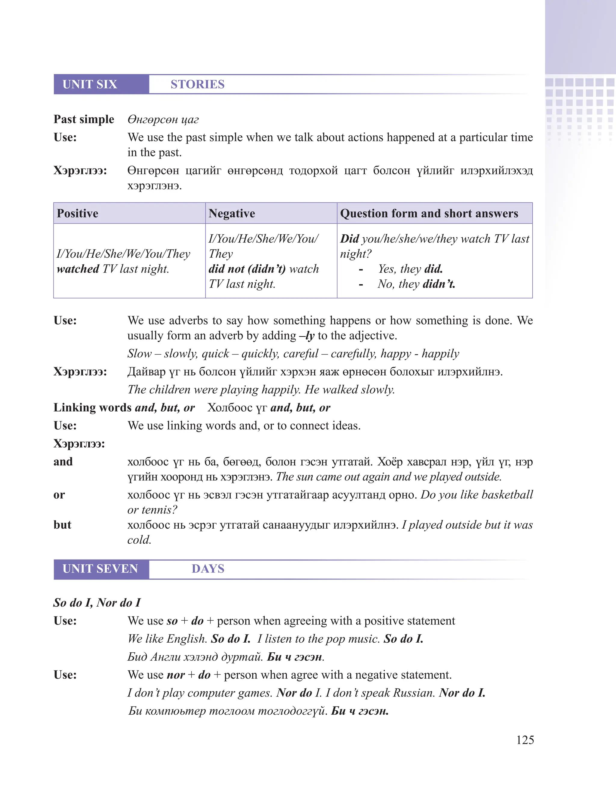 125
UNIT SIX STORIES
Past simple Өнгөрсөн цаг
Use: We use the past simple when we talk about actions happened at a particular time
in the past.
Хэрэглээ: Өнгөрсөн цагийг өнгөрсөнд тодорхой цагт болсон үйлийг илэрхийлэхэд
хэрэглэнэ.
Positive Negative Question form and short answers
I/You/He/She/We/You/They
watched TV last night.
I/You/He/She/We/You/
They
did not (didn’t) watch
TV last night.
Did you/he/she/we/they watch TV last
night?
- Yes, they did.
- No, they didn’t.
Use: We use adverbs to say how something happens or how something is done. We
usually form an adverb by adding –ly to the adjective.
Slow – slowly, quick – quickly, careful – carefully, happy - happily
Хэрэглээ: Дайвар үг нь болсон үйлийг хэрхэн яаж өрнөсөн болохыг илэрхийлнэ.
The children were playing happily. He walked slowly.
Linking words and, but, or Холбоос үг and, but, or
Use: We use linking words and, or to connect ideas.
Хэрэглээ:
and холбоос үг нь ба, бөгөөд, болон гэсэн утгатай. Хоёр хавсрал нэр, үйл үг, нэр
үгийн хооронд нь хэрэглэнэ. The sun came out again and we played outside.
or холбоос үг нь эсвэл гэсэн утгатайгаар асуултанд орно. Do you like basketball
or tennis?
but холбоос нь эсрэг утгатай санаануудыг илэрхийлнэ. I played outside but it was
cold.
UNIT SEVEN DAYS
So do I, Nor do I
Use: We use so + do + person when agreeing with a positive statement
We like English. So do I. I listen to the pop music. So do I.
Бид Англи хэлэнд дуртай. Би ч гэсэн.
Use: We use nor + do + person when agree with a negative statement.
I don’t play computer games. Nor do I. I don’t speak Russian. Nor do I.
Би компюьтер тоглоом тоглодоггүй. Би ч гэсэн.
 