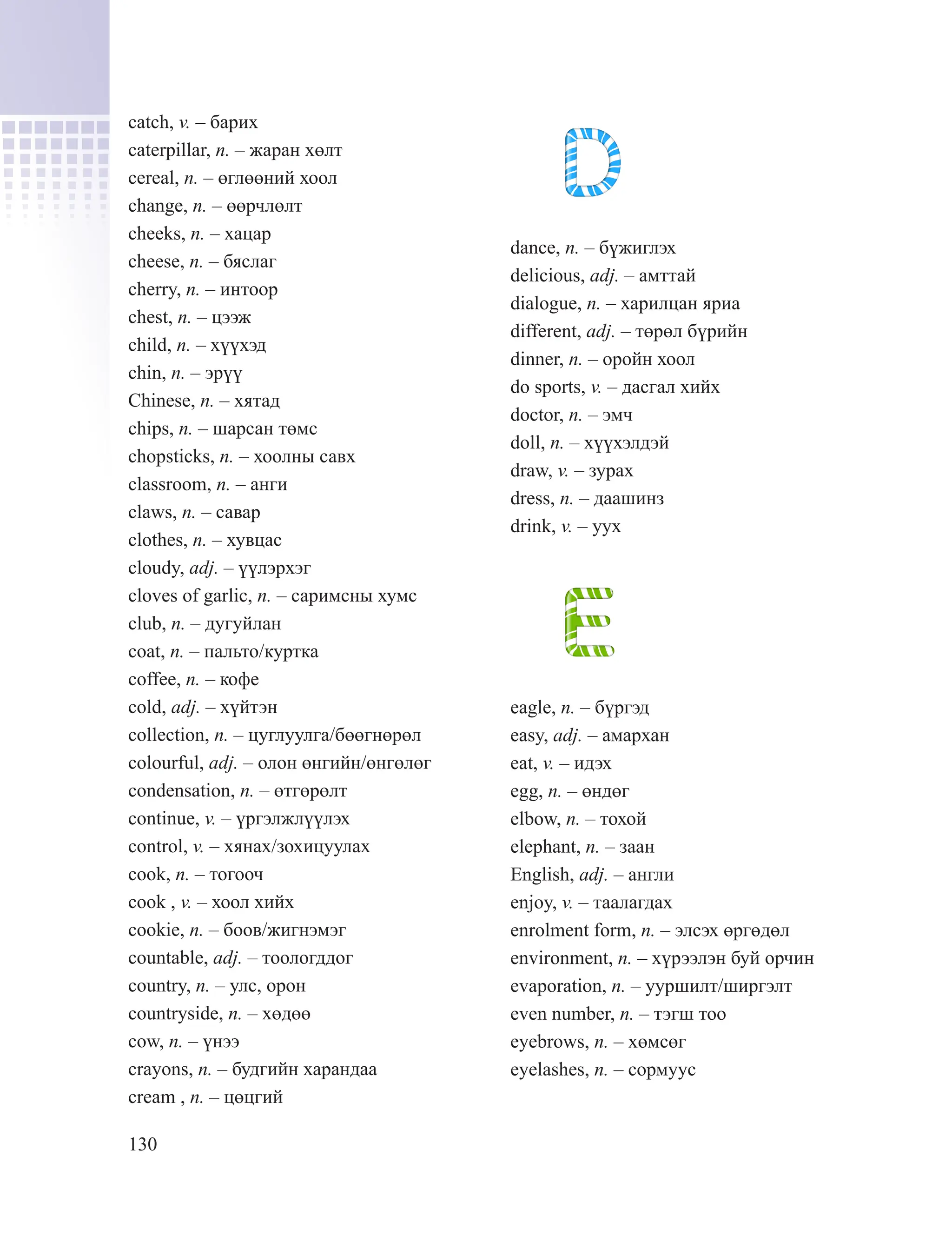 130
catch, v. – барих
caterpillar, n. – жаран хөлт
cereal, n. – өглөөний хоол
change, n. – өөрчлөлт
cheeks, n. – хацар
cheese, n. – бяслаг
cherry, n. – интоор
chest, n. – цээж
child, n. – хүүхэд
chin, n. – эрүү
Chinese, n. – хятад
chips, n. – шарсан төмс
chopsticks, n. – хоолны савх
classroom, n. – анги
claws, n. – савар
clothes, n. – хувцас
cloudy, adj. – үүлэрхэг
cloves of garlic, n. – саримсны хумс
club, n. – дугуйлан
coat, n. – пальто/куртка
coffee, n. – кофе
cold, adj. – хүйтэн
collection, n. – цуглуулга/бөөгнөрөл
colourful, adj. – олон өнгийн/өнгөлөг
condensation, n. – өтгөрөлт
continue, v. – үргэлжлүүлэх
control, v. – хянах/зохицуулах
cook, n. – тогооч
cook , v. – хоол хийх
cookie, n. – боов/жигнэмэг
countable, adj. – тоологддог
country, n. – улс, орон
countryside, n. – хөдөө
cow, n. – үнээ
crayons, n. – будгийн харандаа
cream , n. – цөцгий
dance, n. – бүжиглэх
delicious, adj. – амттай
dialogue, n. – харилцан яриа
different, adj. – төрөл бүрийн
dinner, n. – оройн хоол
do sports, v. – дасгал хийх
doctor, n. – эмч
doll, n. – хүүхэлдэй
draw, v. – зурах
dress, n. – даашинз
drink, v. – уух
eagle, n. – бүргэд
easy, adj. – амархан
eat, v. – идэх
egg, n. – өндөг
elbow, n. – тохой
elephant, n. – заан
English, adj. – англи
enjoy, v. – таалагдах
enrolment form, n. – элсэх өргөдөл
environment, n. – хүрээлэн буй орчин
evaporation, n. – ууршилт/ширгэлт
even number, n. – тэгш тоо
eyebrows, n. – хөмсөг
eyelashes, n. – сормуус
 