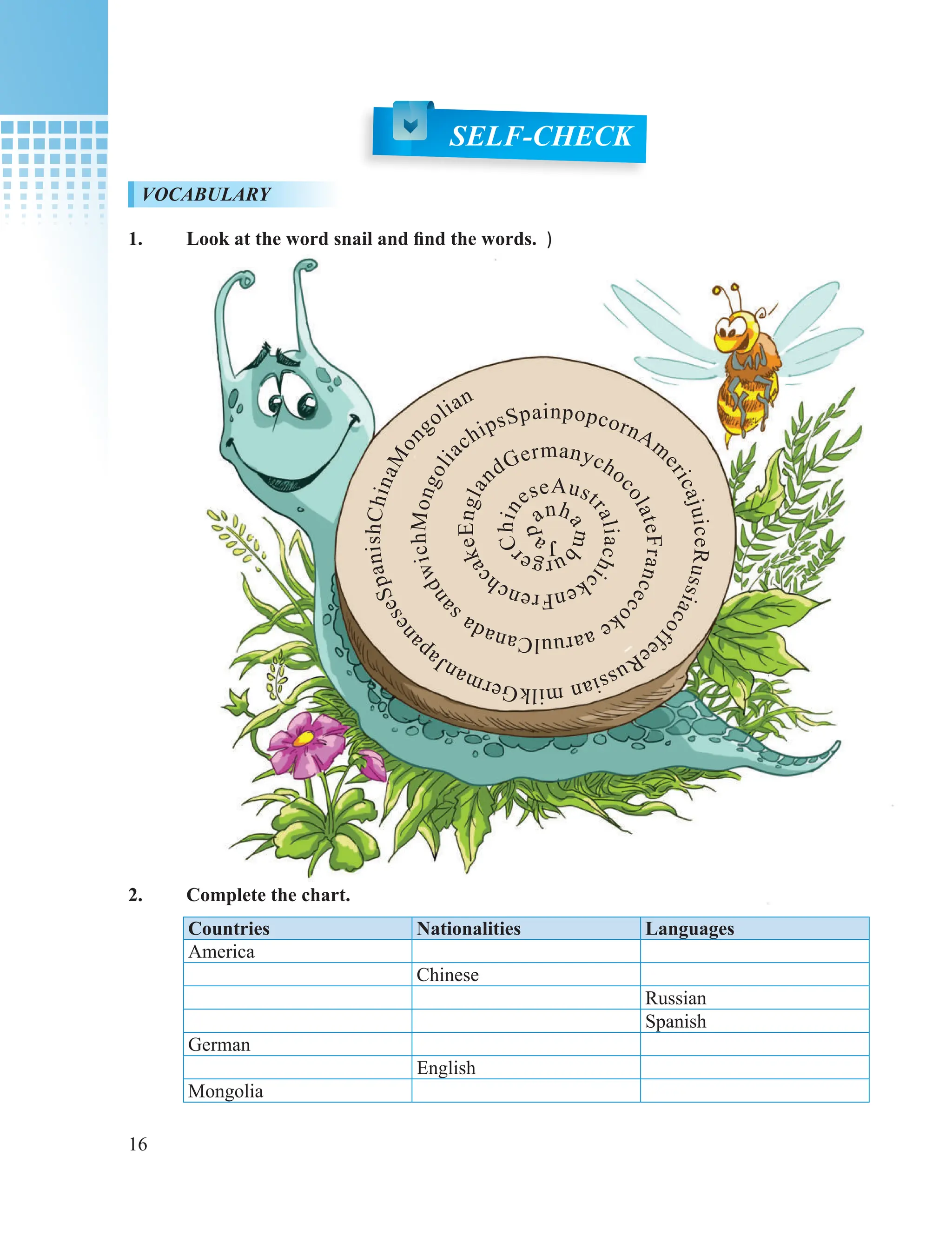 16
VOCABULARY
1. Look at the word snail and find the words. )
2. Complete the chart.
Countries Nationalities Languages
America
Chinese
Russian
Spanish
German
English
Mongolia
SELF-CHECK
J
a
p
anh
a
m
b
u
r
g
e
r
C
h
i
n
eseAust
r
a
l
i
a
c
h
i
c
k
e
n
F
r
e
n
c
h
c
a
k
e
E
n
g
l
andGermanycho
c
o
l
a
t
e
F
r
a
n
c
e
c
o
k
e
a
a
r
u
u
l
C
a
n
a
d
a
s
a
n
d
w
i
c
h
M
o
n
g
o
l
iachipsSpainpopcornAm
e
r
i
c
a
j
u
i
c
e
R
u
s
s
i
a
c
o
f
f
e
e
R
u
s
s
i
a
n
m
i
l
k
G
e
r
m
a
n
J
a
p
a
n
e
s
e
S
p
a
n
i
s
h
C
h
i
n
a
M
o
n
golian
 