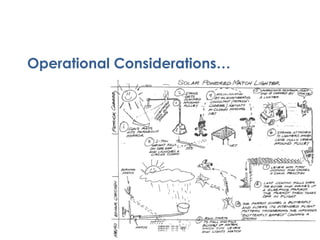 Operational Considerations…




                              18
 