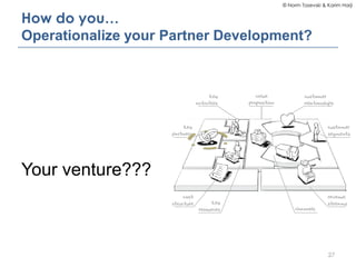 © Norm Tasevski & Karim Harji


How do you…
Operationalize your Partner Development?




Your venture???



              ...