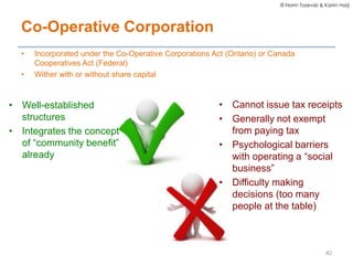 © Norm Tasevski & Karim Harji




  Co-Operative Corporation
  •   Incorporated under the Co-Operative Corporations Act (O...