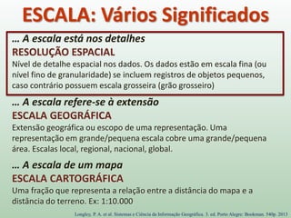 ESCALA: Vários Significados
… A escala está nos detalhes
RESOLUÇÃO ESPACIAL
Nível de detalhe espacial nos dados. Os dados estão em escala fina (ou
nível fino de granularidade) se incluem registros de objetos pequenos,
caso contrário possuem escala grosseira (grão grosseiro)
… A escala refere-se à extensão
ESCALA GEOGRÁFICA
Extensão geográfica ou escopo de uma representação. Uma
representação em grande/pequena escala cobre uma grande/pequena
área. Escalas local, regional, nacional, global.
… A escala de um mapa
ESCALA CARTOGRÁFICA
Uma fração que representa a relação entre a distância do mapa e a
distância do terreno. Ex: 1:10.000
Longley, P. A. et al. Sistemas e Ciência da Informação Geográfica. 3. ed. Porto Alegre: Bookman. 540p. 2013
 