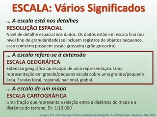 ESCALA: Vários Significados
… A escala está nos detalhes
RESOLUÇÃO ESPACIAL
Nível de detalhe espacial nos dados. Os dados estão em escala fina (ou
nível fino de granularidade) se incluem registros de objetos pequenos,
caso contrário possuem escala grosseira (grão grosseiro)
… A escala refere-se à extensão
ESCALA GEOGRÁFICA
Extensão geográfica ou escopo de uma representação. Uma
representação em grande/pequena escala cobre uma grande/pequena
área. Escalas local, regional, nacional, global.
… A escala de um mapa
ESCALA CARTOGRÁFICA
Uma fração que representa a relação entre a distância do mapa e a
distância do terreno. Ex: 1:10.000
Longley, P. A. et al. Sistemas e Ciência da Informação Geográfica. 3. ed. Porto Alegre: Bookman. 540p. 2013
 