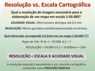 Resolução vs. Escala Cartográfica
Qual a resolução de imagem necessária para a
elaboração de um mapa em escala 1:50.000?
ACUIDADE VISUAL: Olho humano distingue até 0,2 mm
RESOLUÇÃO: Menor grandeza medida/representada no terreno.
Qual dimensão corresponde à 0,2mm em um mapa 1:50.000 ???
Regra de Três  Se 1 = 50.000, 0.2 = ?
RESOLUÇÃO = 50.000 X 0.2 = 10.000mm = 10m
RESOLUÇÃO = ESCALA X ACUIDADE VISUAL
A resolução espacial é equivalente a um conceito cartográfico
conhecido como PRECISÃO GRÁFICA
 
