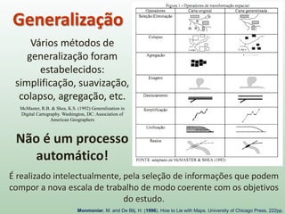 Generalização
É realizado intelectualmente, pela seleção de informações que podem
compor a nova escala de trabalho de modo coerente com os objetivos
do estudo.
Vários métodos de
generalização foram
estabelecidos:
simplificação, suavização,
colapso, agregação, etc.
McMaster, R.B. & Shea, K.S. (1992) Generalization in
Digital Cartography. Washington, DC: Association of
American Geographers
Não é um processo
automático!
Monmonier, M. and De Blij, H. (1996). How to Lie with Maps. University of Chicago Press, 222pp.
 