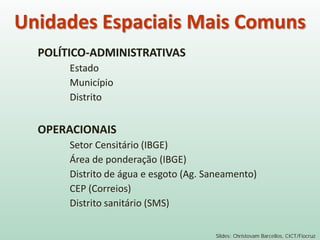 POLÍTICO-ADMINISTRATIVAS
Estado
Município
Distrito
OPERACIONAIS
Setor Censitário (IBGE)
Área de ponderação (IBGE)
Distrito de água e esgoto (Ag. Saneamento)
CEP (Correios)
Distrito sanitário (SMS)
Slides: Christovam Barcellos, CICT/Fiocruz
Unidades Espaciais Mais Comuns
 