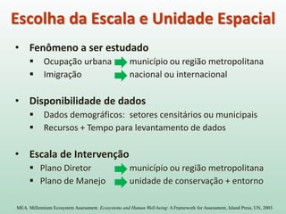 • Fenômeno a ser estudado
 Ocupação urbana município ou região metropolitana
 Imigração nacional ou internacional
• Disponibilidade de dados
 Dados demográficos: setores censitários ou municipais
 Recursos + Tempo para levantamento de dados
• Escala de Intervenção
 Plano Diretor município ou região metropolitana
 Plano de Manejo unidade de conservação + entorno
Escolha da Escala e Unidade Espacial
MEA. Millennium Ecosystem Assessment. Ecosystems and Human Well-being: A Framework for Assessment, Island Press, UN, 2003
 