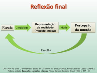 Reflexão final
Escala
Representação
da realidade
(modelo, mapa)
Percepção
do mundo
Condiciona Muda
Escolha
CASTRO, Iná Elias. O problema da escala. In: CASTRO, Iná Elias; GOMES, Paulo César da Costa; CORRÊA,
Roberto Lobato. Geografia: conceitos e temas. Rio de Janeiro: Bertrand Brasil, 1995. p. 117-140.
 