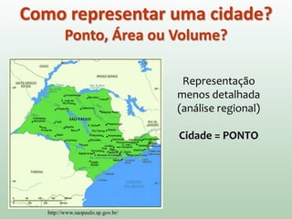 Como representar uma cidade?
Ponto, Área ou Volume?
Representação
menos detalhada
(análise regional)
Cidade = PONTO
http://www.saopaulo.sp.gov.br/
 