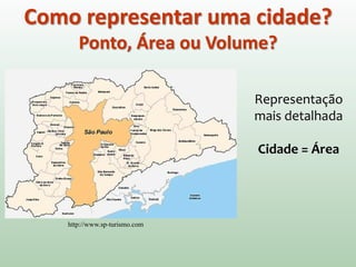 Como representar uma cidade?
Ponto, Área ou Volume?
Representação
mais detalhada
Cidade = Área
http://www.sp-turismo.com
 
