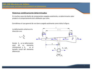 1 
Sistemas estáticamente determinados 
En muchos casos de diseño de componentes cargados axialmente, es determinante saber 
predecir el comportamiento de la deflexión que sufre. 
Considérese el caso general de una barra cargada axialmente como indica la figura. 
La deformación unitaria en la 
dirección x es: 
Donde δu es la deformación 
axial de un elemento 
infinitesimal y δx es el 
tamaño inicial del elemento 
diferencial. 
uB uD 
B D 
P1 P4 P3 P2 
x dx 
Px + dPP x x 
dx + εx dx 
IWC-240 Mecánica de Sólidos 
ESFUERZO AXIAL-SISTEMAS ESTÁTICAMENTE DETERMINADOS 
ε  δ 
δ 
 