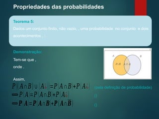 Propriedades das probabilidades
Teorema 5:
Dados um conjunto finito, não vazio, , uma probabilidade no conjunto e dois
acontecimentos , :
.
Demonstração:
Tem-se que ,
onde .
Assim,
𝑃((𝐴∩𝐵)∪(𝐴¿))=𝑃(𝐴∩𝐵)+𝑃(𝐴¿) (pela definição de probabilidade)
⟺𝑃(𝐴)=𝑃(𝐴∩𝐵)+𝑃(𝐴¿) ()
⟺𝑷(𝑨)=𝑷(𝑨∩𝑩)+𝑷(𝑨∩𝑩) ()
 
