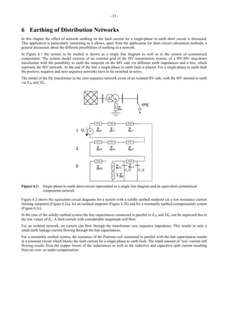DigSILENT PF - 06 (es) short circuit theory | PDF