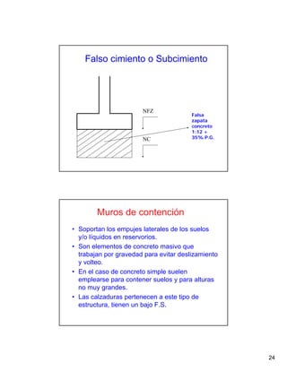 24
Falso cimiento o Subcimiento
NFZ
NC
Falsa
zapata
concreto
1:12 +
35% P.G.
Muros de contención
• Soportan los empujes laterales de los suelos
y/o líquidos en reservorios.
• Son elementos de concreto masivo que
trabajan por gravedad para evitar deslizamiento
y volteo.
• En el caso de concreto simple suelen
emplearse para contener suelos y para alturas
no muy grandes.
• Las calzaduras pertenecen a este tipo de
estructura, tienen un bajo F.S.
 