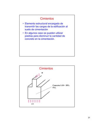 31
Cimientos
• Elemento estructural encargado de
transmitir las cargas de la edificación al
suelo de cimentación
• En algunos caso se pueden utilizar
piedras para disminuir la cantidad de
concreto en la cimentación.
Cimientos
σ t
ϖ
Concreto 1:10 + 30%
P.G.
 