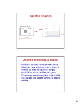 34
1.00x1.20 m. (h=0.60m.)
NFZ -1.40
8φ 5/8”
6φ 5/8”
0.60
0.80
NNT +0.00
0.10
b = 1.20 m
a =1.00
h =1.50
h =0.60
Zapatas aisladas
Zapatas combinada o corrida
• Utilizadas cuando se trata de columnas
alineadas muy próximas unas a otras, o
cuando se trata de equilibrar cargas
excéntricas sobre zapatas contiguas.
• En estos casos se considera la posibilidad
de emplear una zapata continua o zapata
corrida.
 
