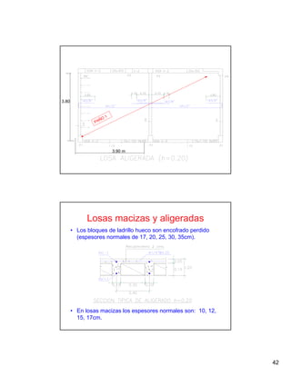 42
PAÑO 1
3.90 m
3.80
Losas macizas y aligeradas
• Los bloques de ladrillo hueco son encofrado perdido
(espesores normales de 17, 20, 25, 30, 35cm).
• En losas macizas los espesores normales son: 10, 12,
15, 17cm.
 