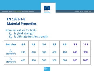 06_Eurocodes_Steeeeeel_Workshop_WALD.pdf