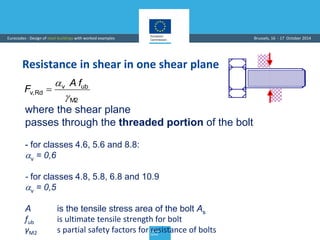 06_Eurocodes_Steeeeeel_Workshop_WALD.pdf