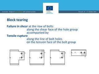 Distance Between Shear Hook Eurocode 06_Eurocodes_Steeeeeel_Workshop_WALD.pdf