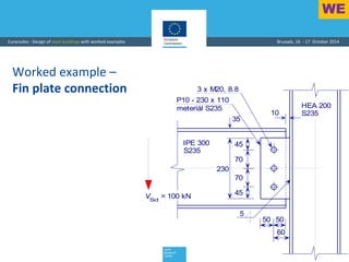 06_Eurocodes_Steeeeeel_Workshop_WALD.pdf