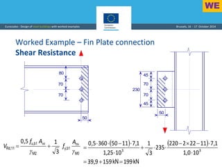 Wallap Eurocode 06_Eurocodes_Steeeeeel_Workshop_WALD.pdf