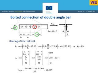 06_Eurocodes_Steeeeeel_Workshop_WALD.pdf