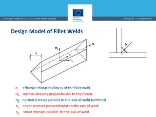 06_Eurocodes_Steeeeeel_Workshop_WALD.pdf