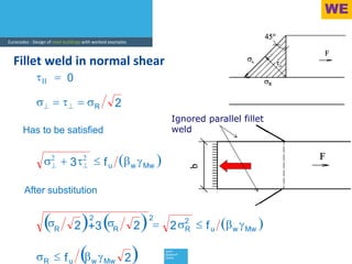 06_Eurocodes_Steeeeeel_Workshop_WALD.pdf