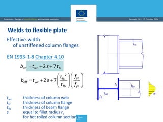 06_Eurocodes_Steeeeeel_Workshop_WALD.pdf